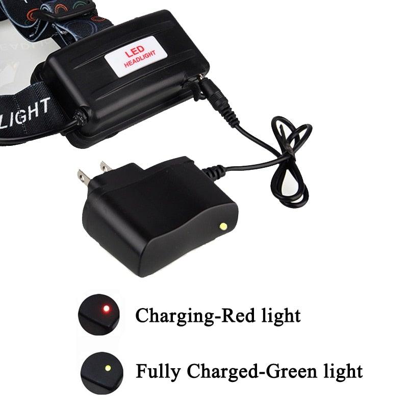 Adjustable Zoomable Headlamp Ultra Bright Rechargeable LED Bright High Lumen Head Lights Head Lamp Waterproof Flashlight For Outdoor Cmaping Fishing Hiking Biking Fishing Headlamp  Running Headlamp