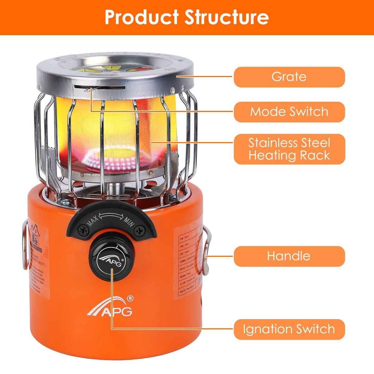 2000W 2-in-1 Gas Tent Heater and Camping Stove