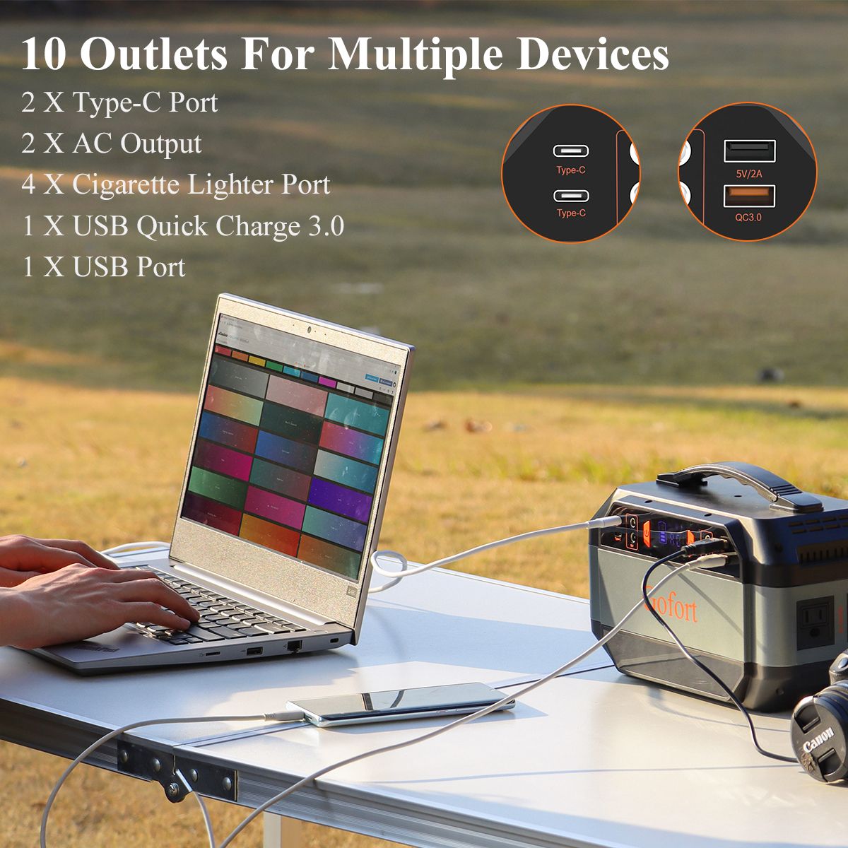 GOFORT 330W Portable Power Station;  299Wh Solar Generator Backup Power Compatible with 100W 18V Portable Solar Panel;  Foldable Solar Charger with USB;  18V D C;  QC 3.0 Output